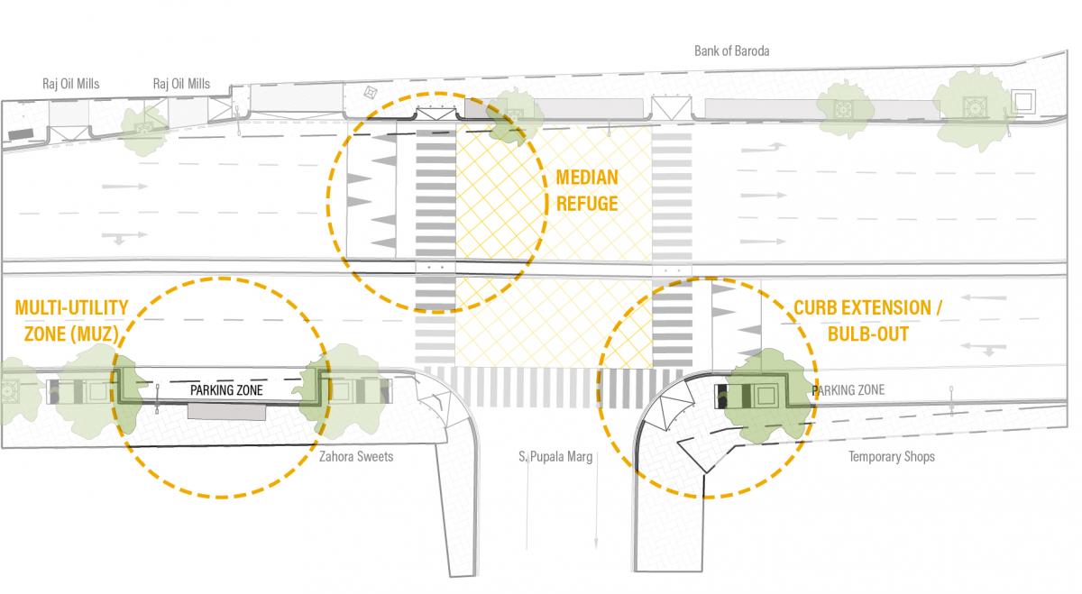 Configuration of curb extension, refuge island and multi-utility zone on Bellasis Road.