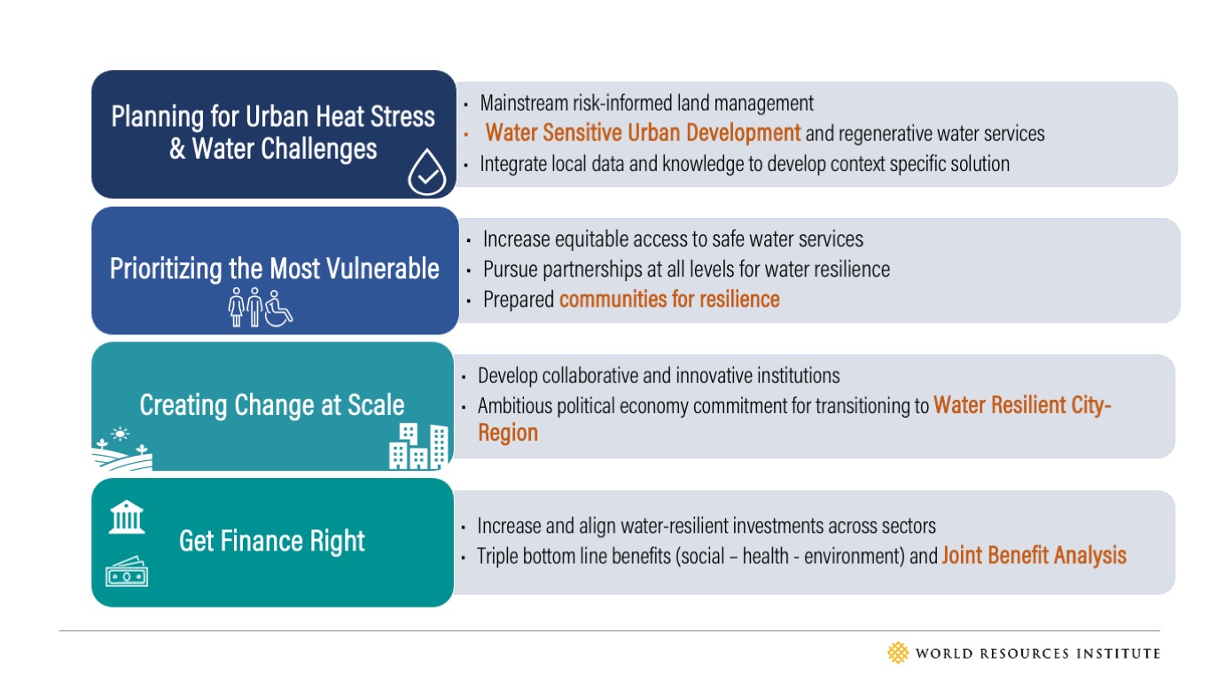 Figure 7: Strategies for mitigating the climate change vulnerability