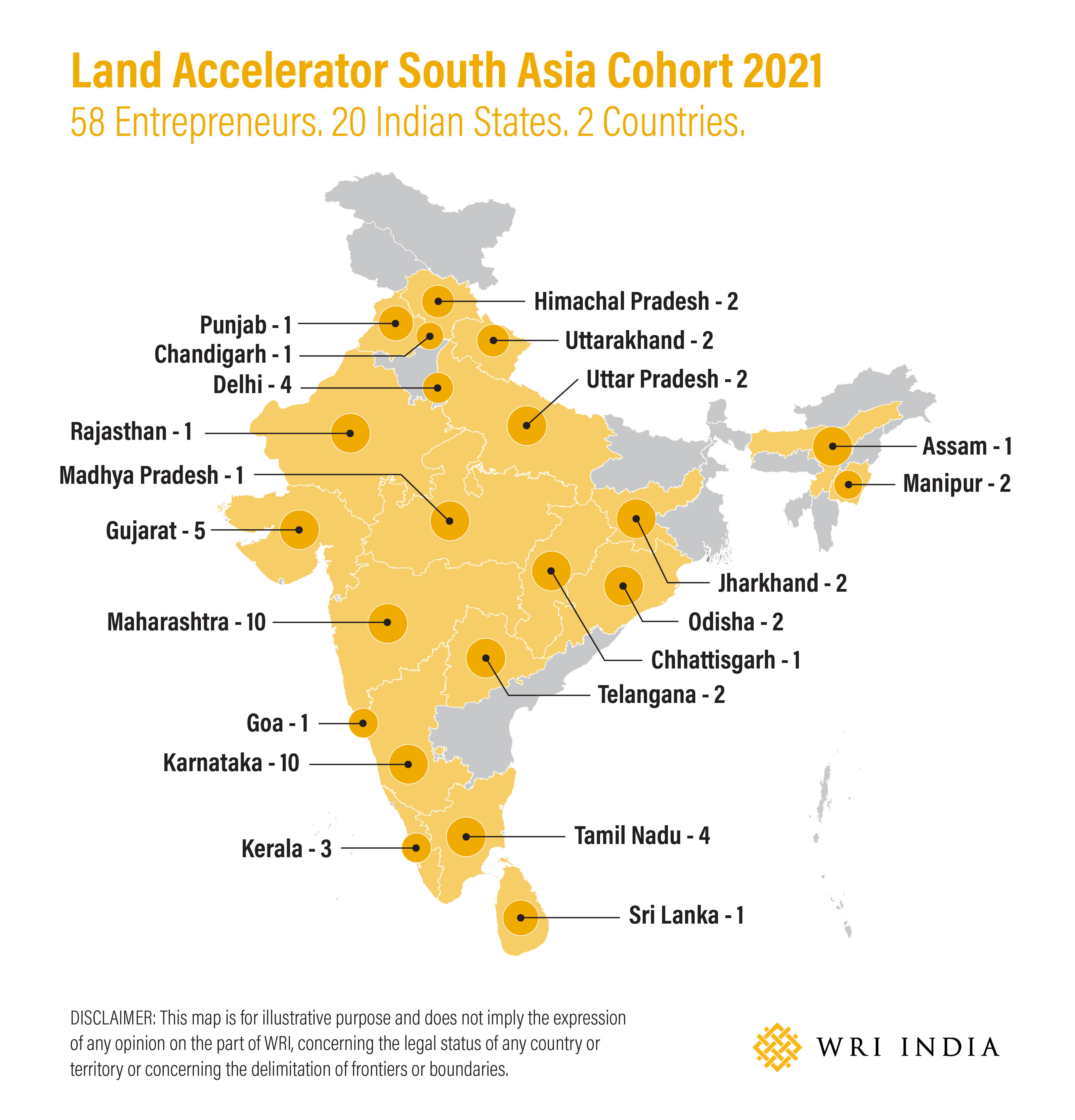 Land Accelerator South Asia Cohort 2021