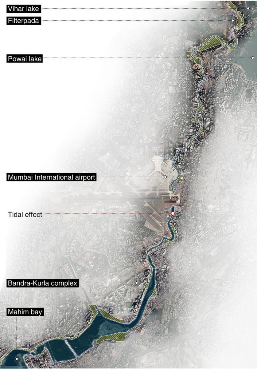 Satellite images tracing the altered course of the Mithi River.